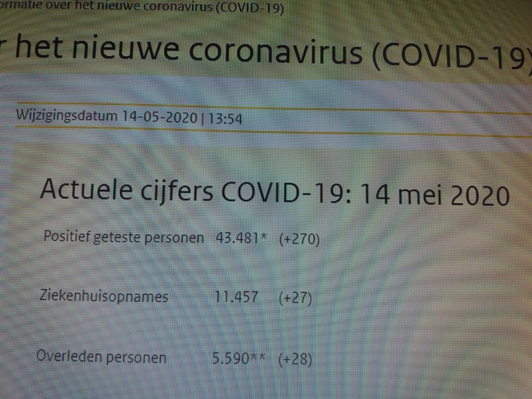 Hollanda’da Kovid-19 nedeniyle ölenlerin sayısı 5 bin 590’a çıktı